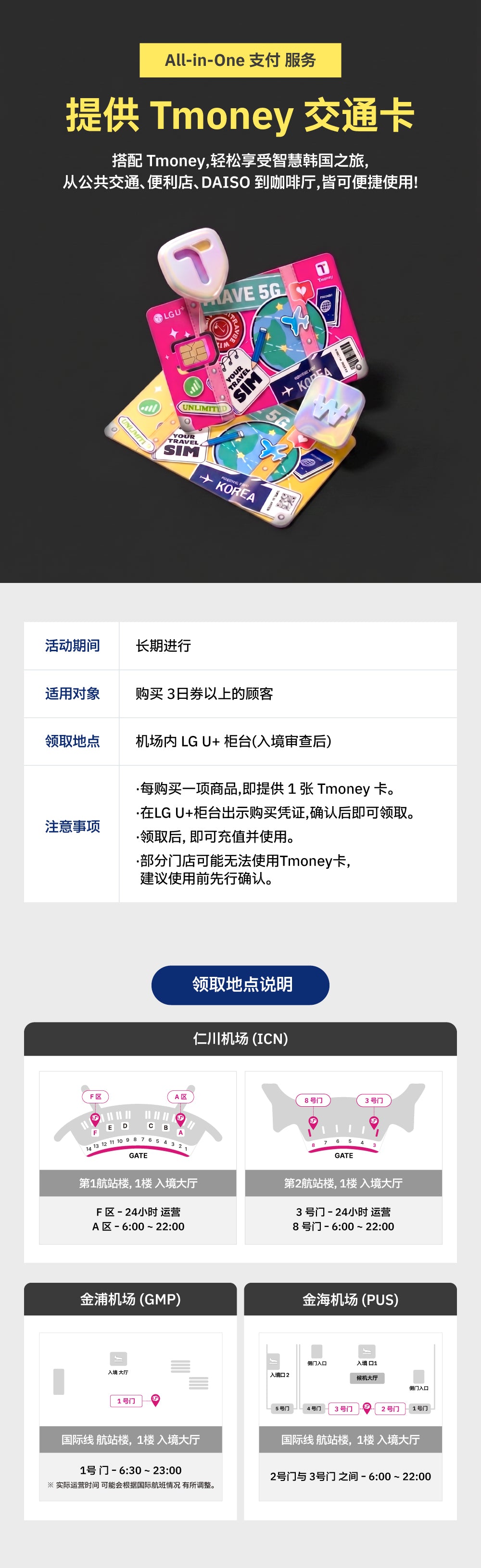提供 Tmoney 交通卡