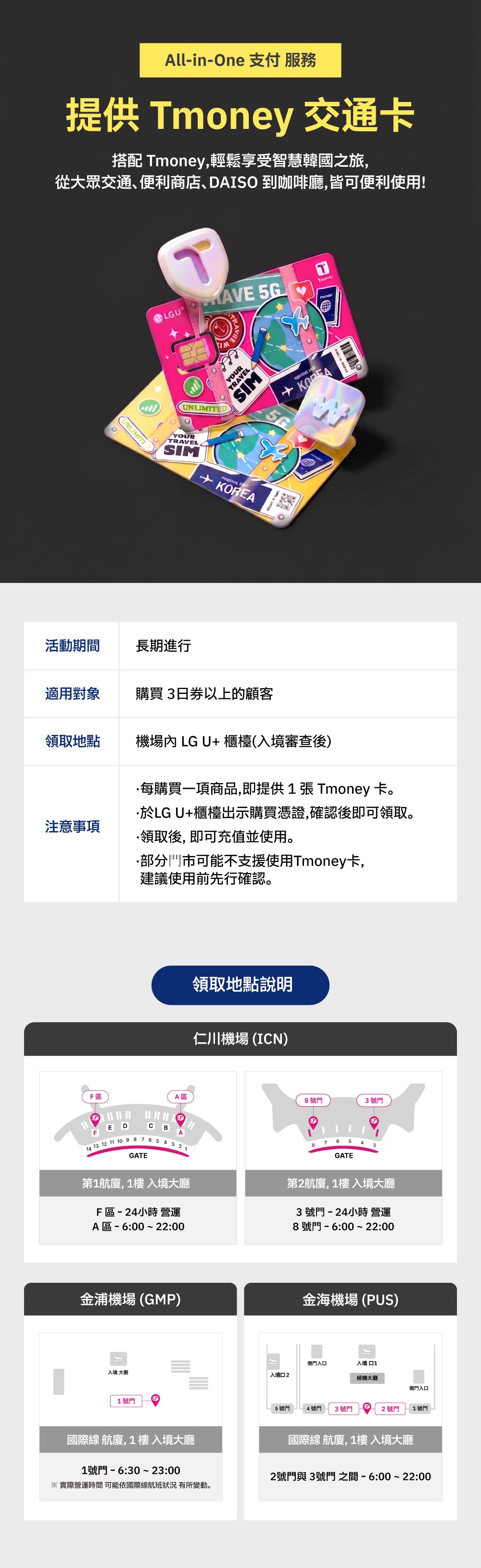 提供 Tmoney 交通卡